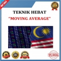 Teknik Hebat Moving Average ( Investment )